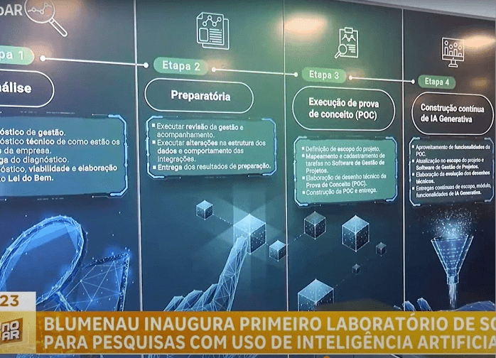 SC no AR: